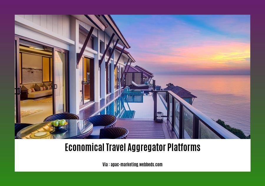 economical travel aggregator platforms