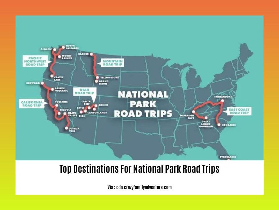 Top Destinations For National Park Road Trips: An Unforgettable Journey 