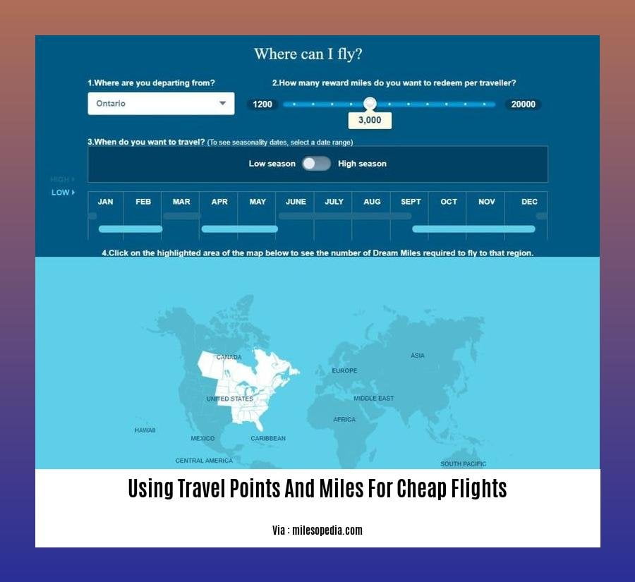 The Ultimate Guide to Using Travel Points and Miles for Cheap Flights ...